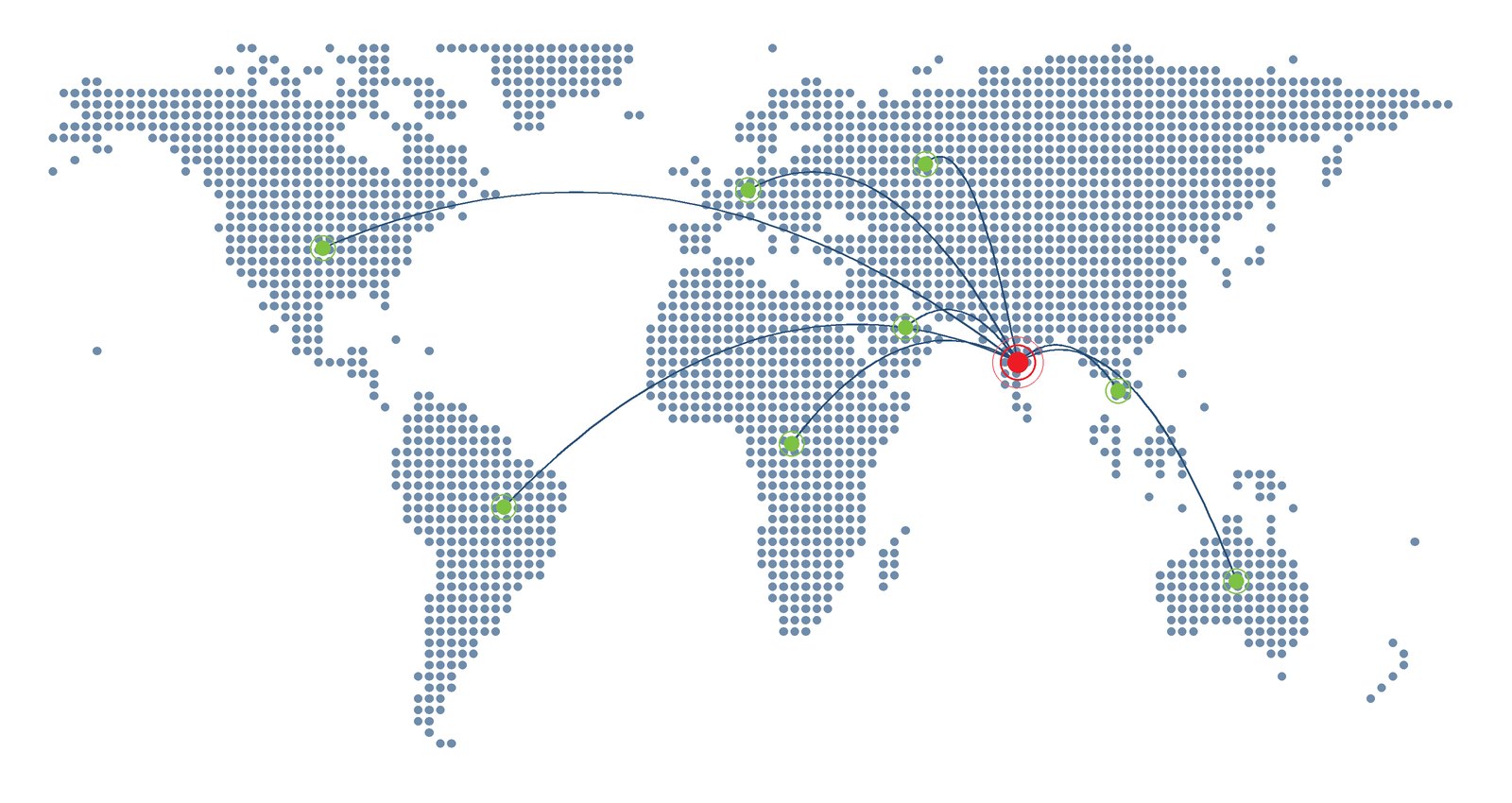 Lactonova global footprint