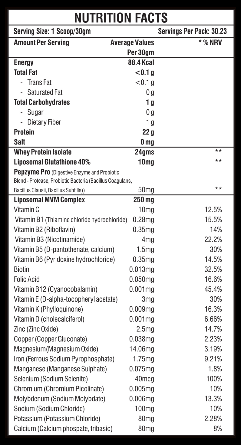 Whey Isolate