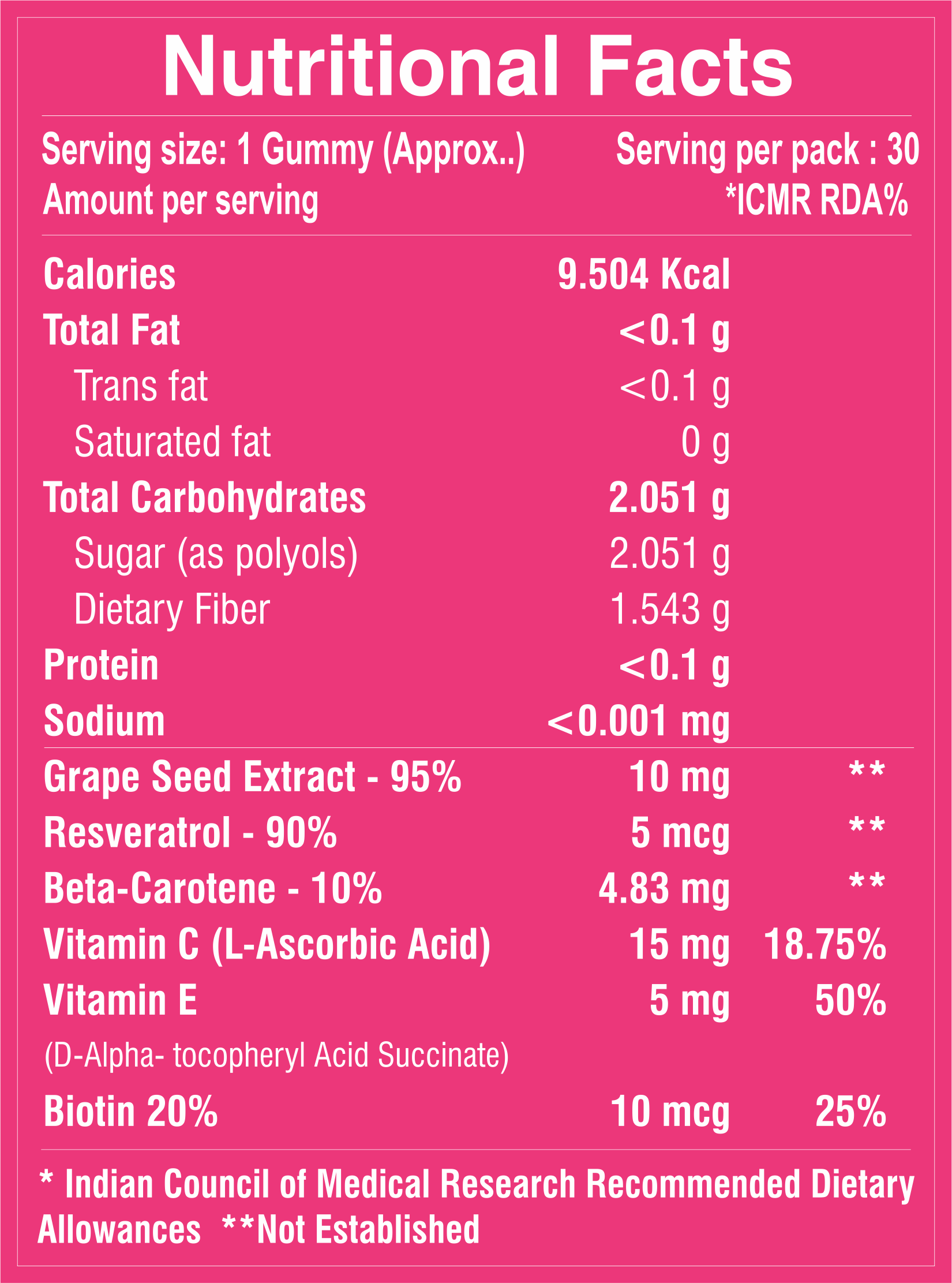 Skin Nutrients Gummies