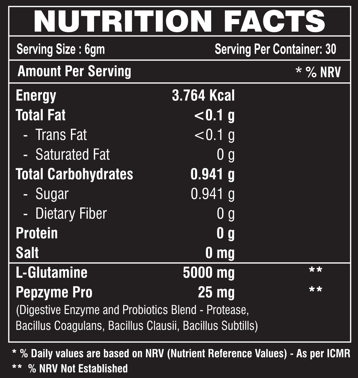 Glucogold