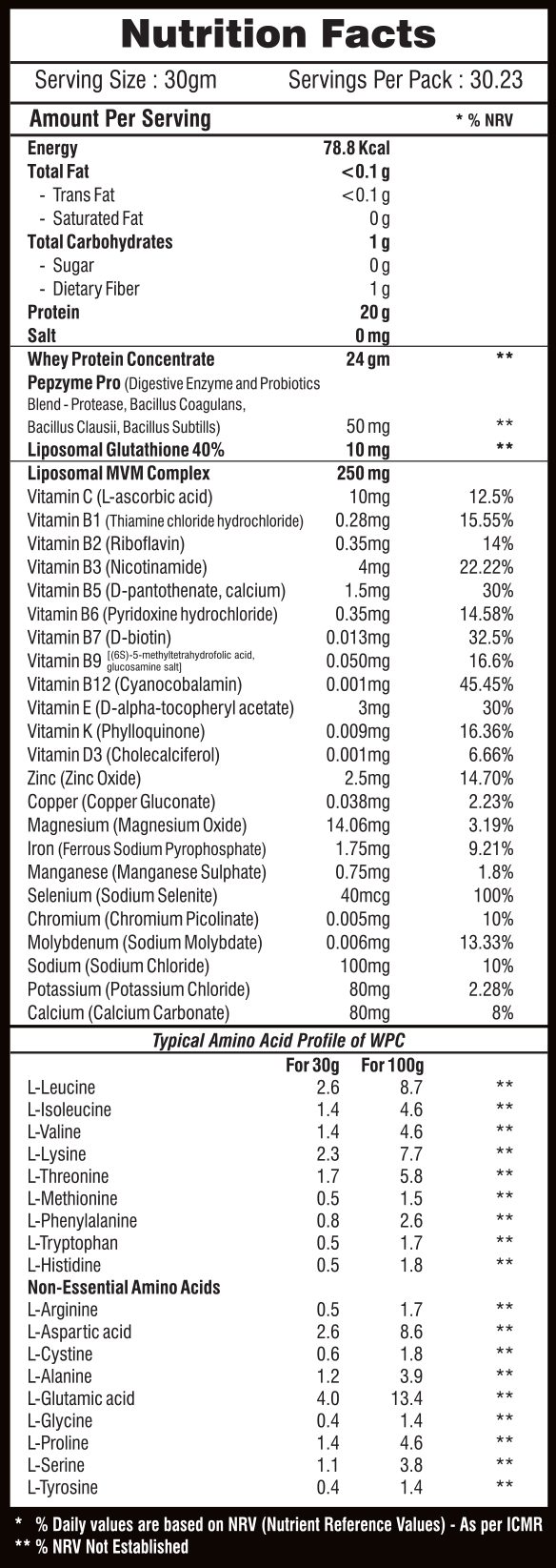 Whey 100%