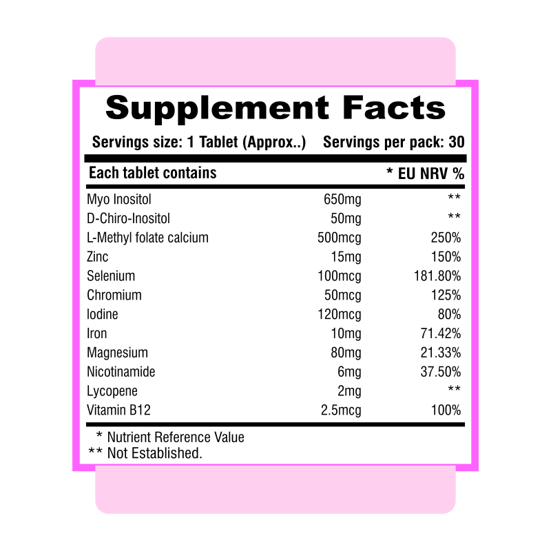 Medsitol-F
