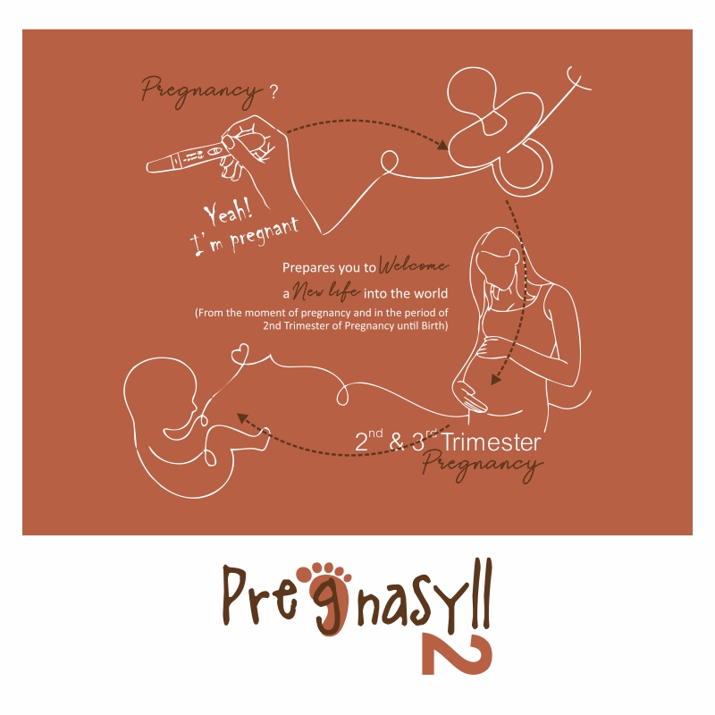 Pregnasyll-2