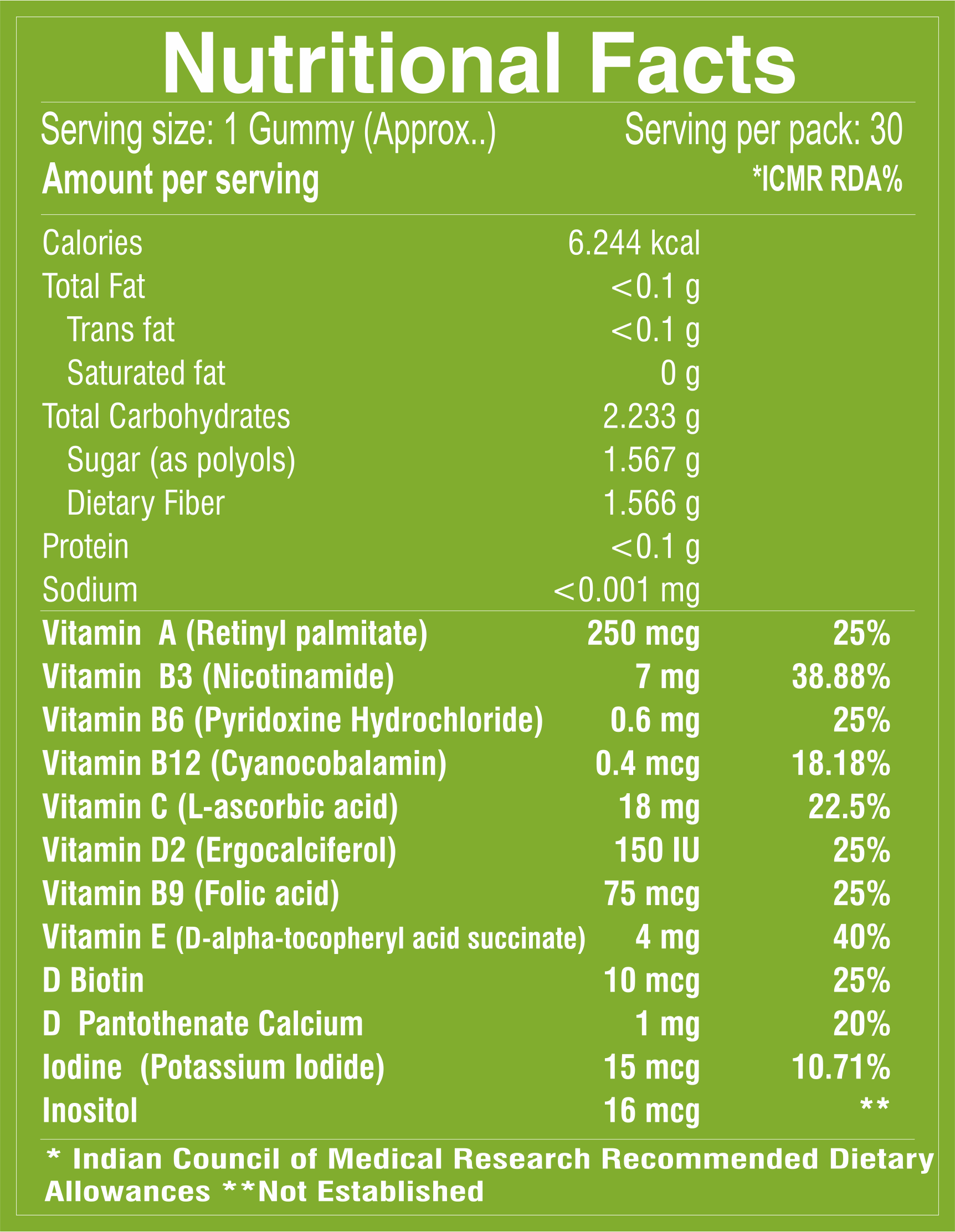 Multi-Vitamins & Minerals Gummies