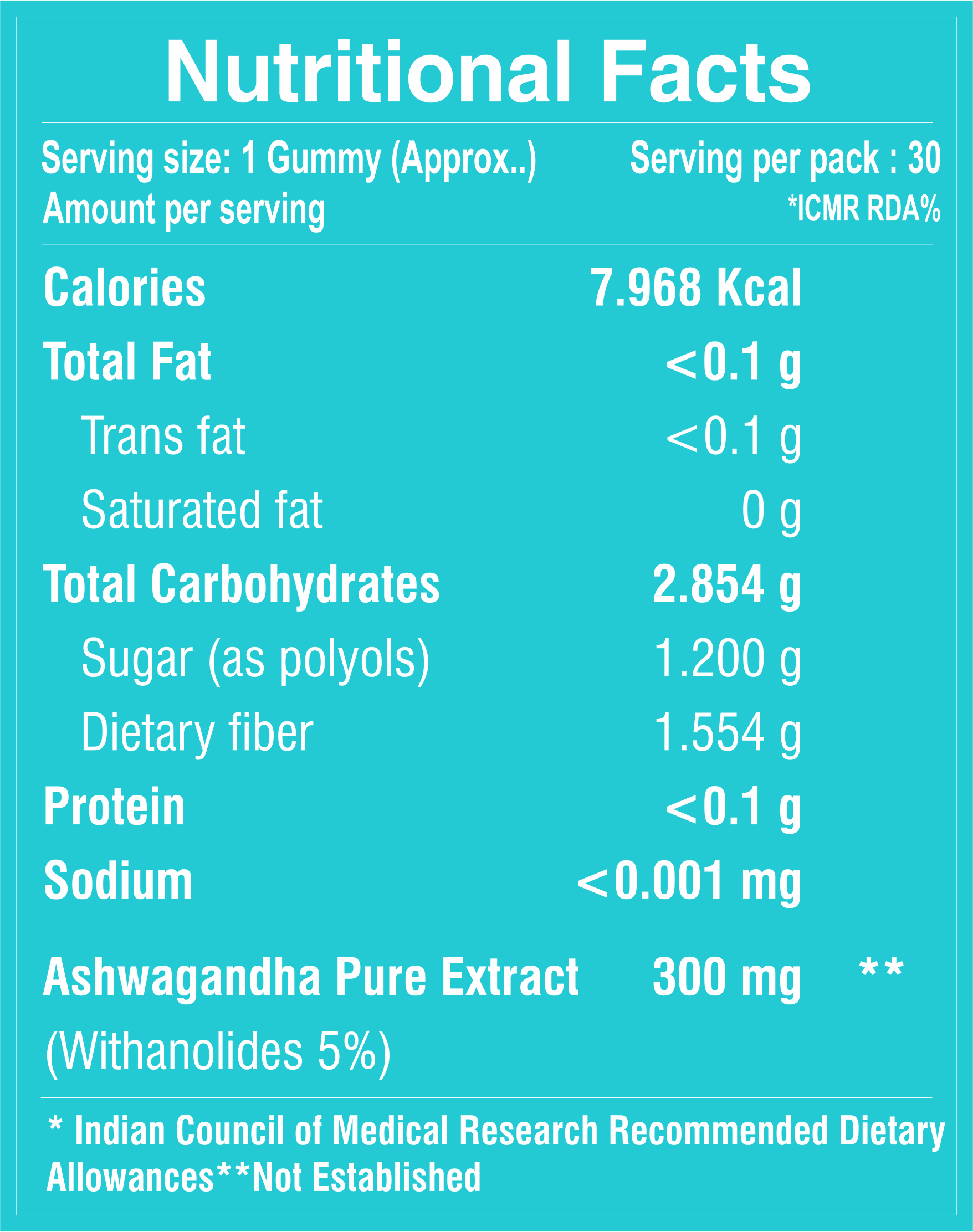 Ashwagandha Gummies