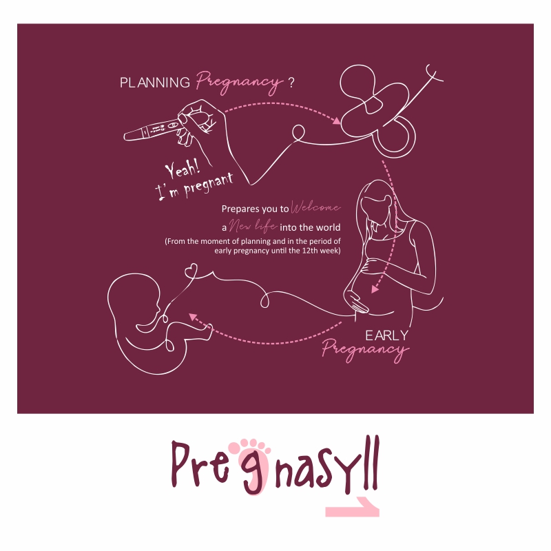 Pregnasyll-1